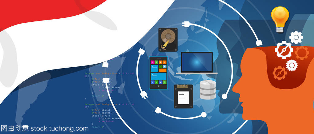 印度尼西亚信息技术数字基础设施的发展与应用